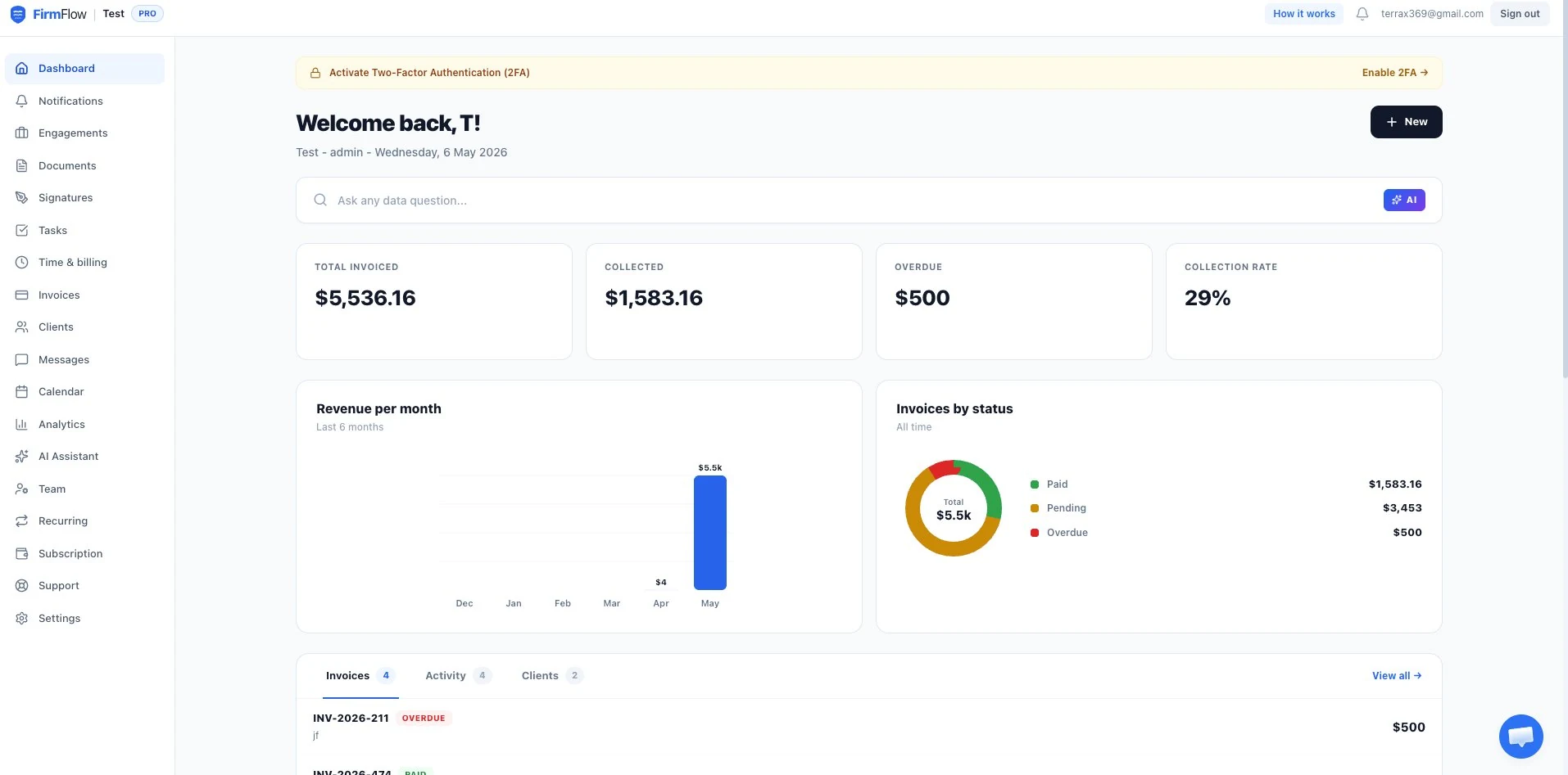 FirmFlow dashboard
